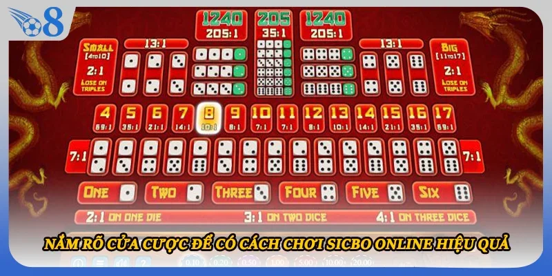 Nắm rõ cửa cược để có cách chơi Sicbo online hiệu quả